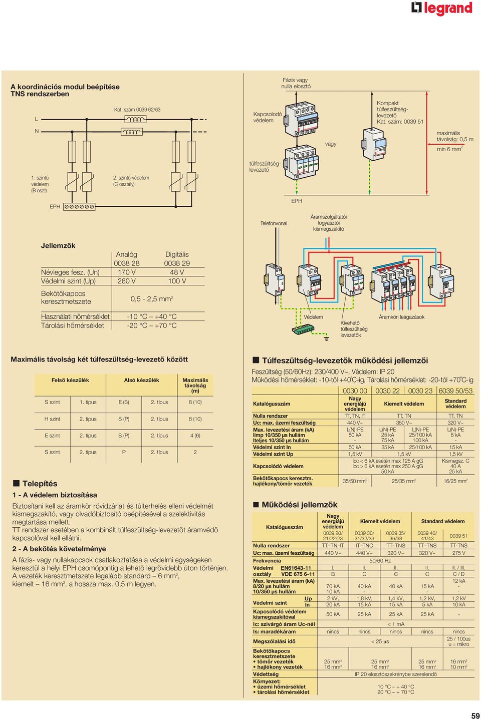 (Un) 170 V 48 V Védelmi szint (Up) 260 V 100 V Bekötőkapocs keresztmetszete 0,5 2,5 mm2 Használati hőmérséklet 10 C 40 C Tárolási hőmérséklet 20 C 70 C Maximális távolság két túlfeszültséglevezető