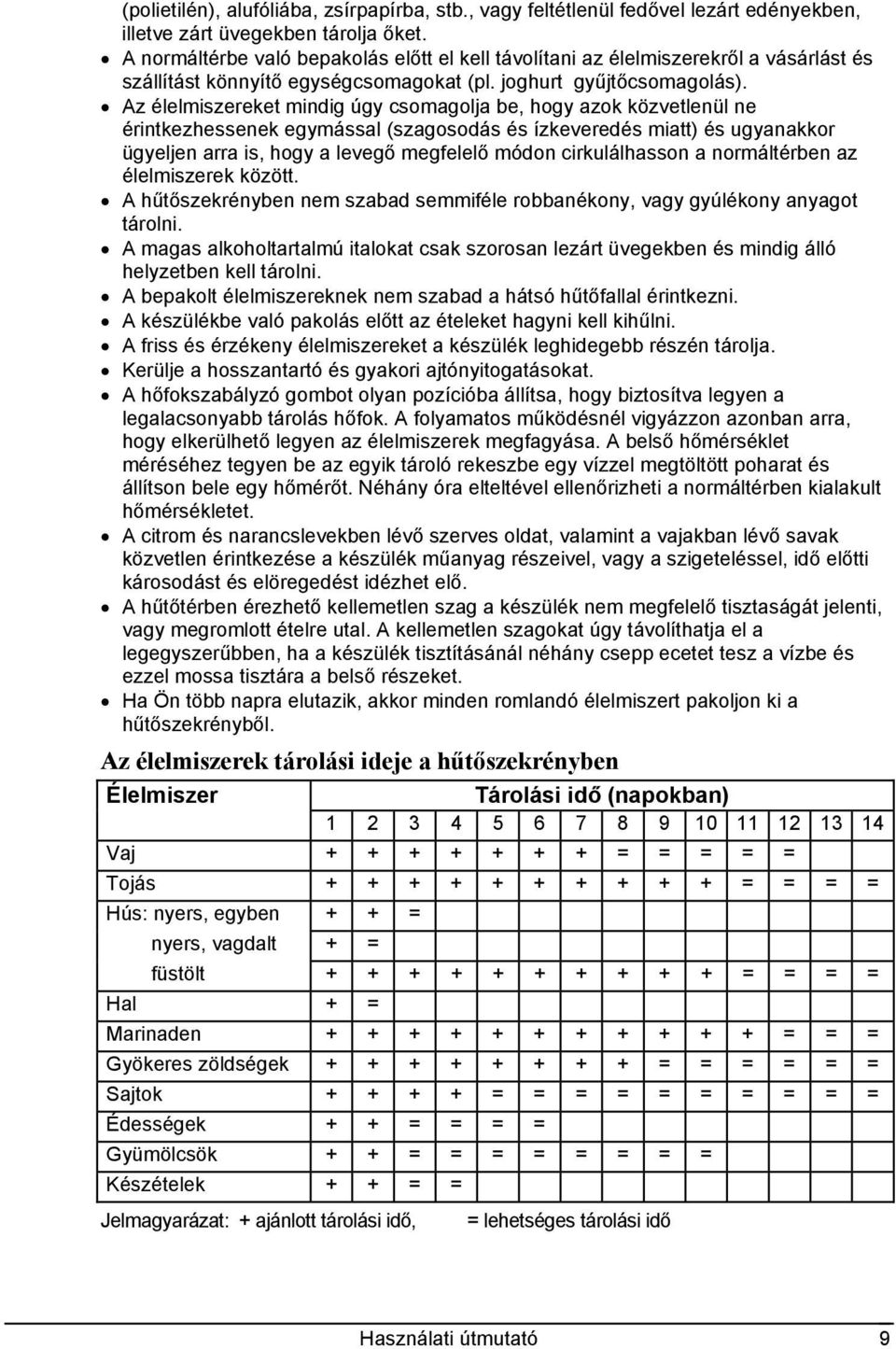 Az élelmiszereket mindig úgy csomagolja be, hogy azok közvetlenül ne érintkezhessenek egymással (szagosodás és ízkeveredés miatt) és ugyanakkor ügyeljen arra is, hogy a levegő megfelelő módon