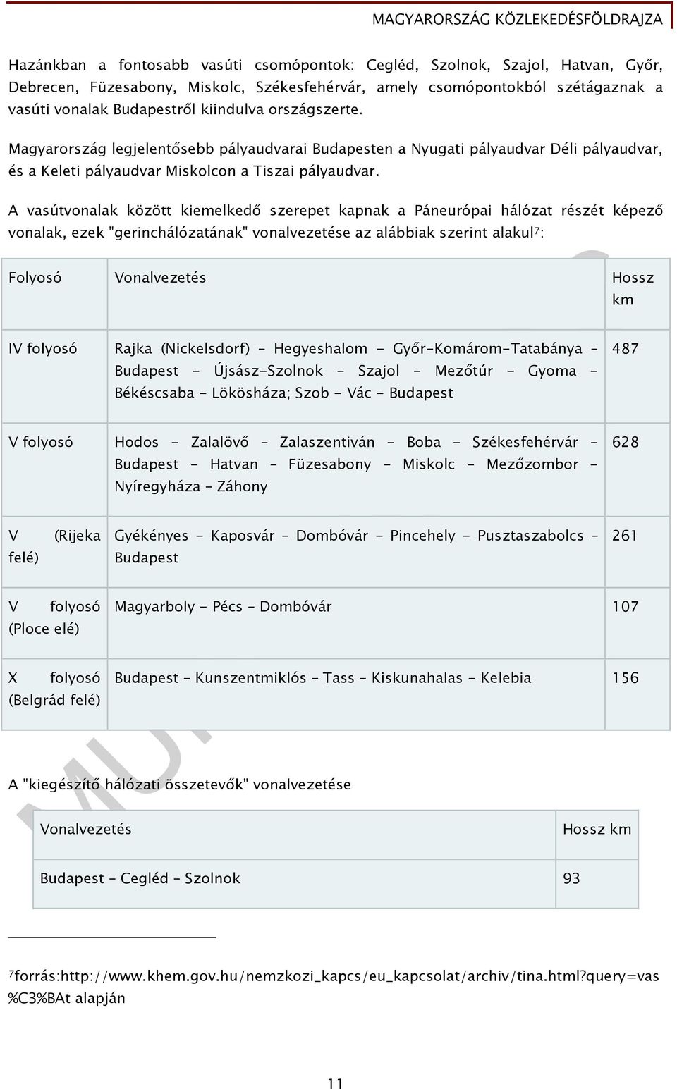 A vasútvonalak között kiemelkedő szerepet kapnak a Páneurópai hálózat részét képező vonalak, ezek "gerinchálózatának" vonalvezetése az alábbiak szerint alakul 7 : Folyosó Vonalvezetés Hossz IV