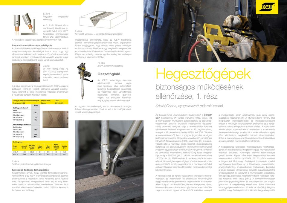 Innovatív varratkorona-szabályzás Az áram által át nem járt középső huzal szoftveres úton történő adagolásszabályzása lehetőséget teremt arra, hogy egy síkszerű varratdomborulatot érjünk el.