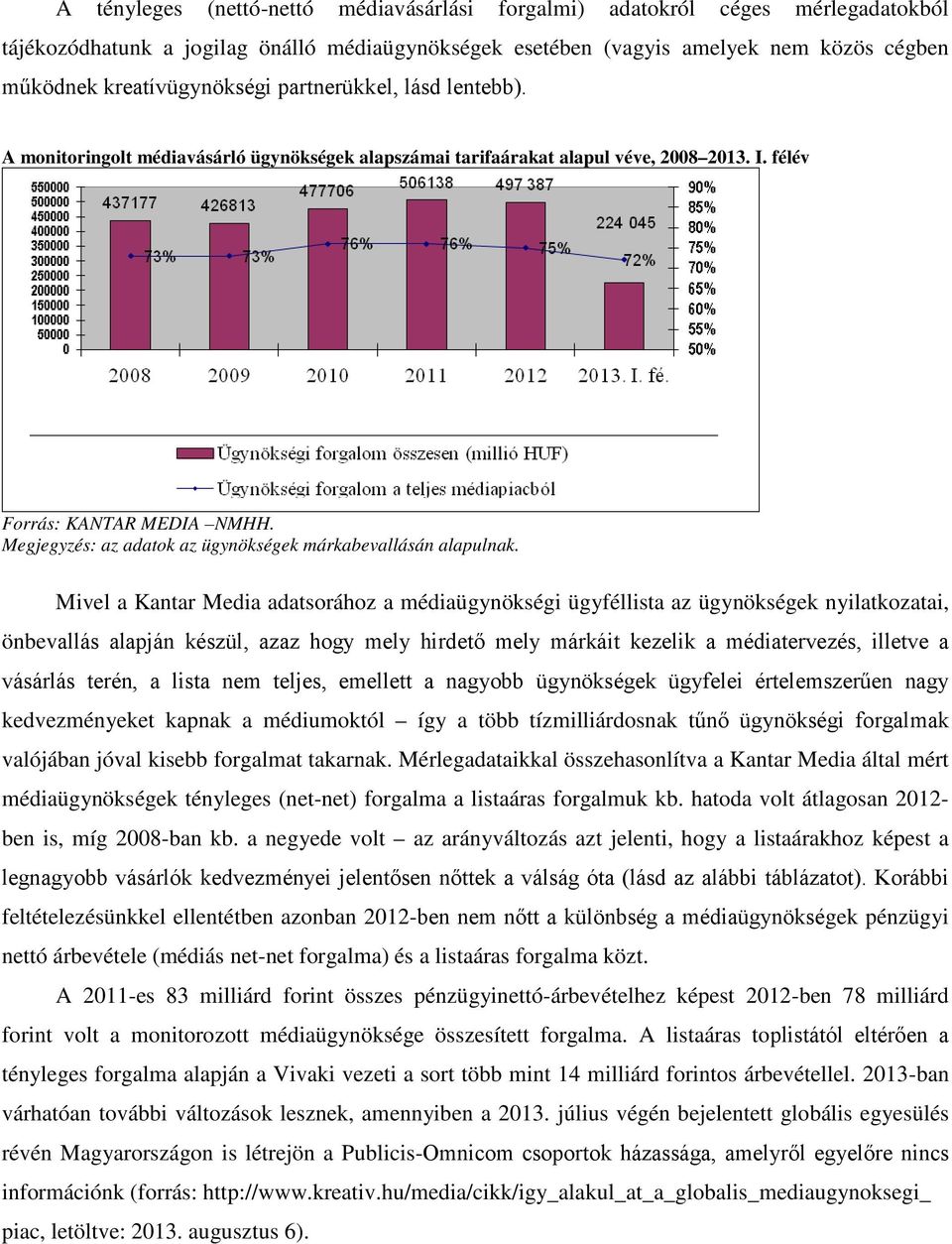 Megjegyzés: az adatok az ügynökségek márkabevallásán alapulnak.