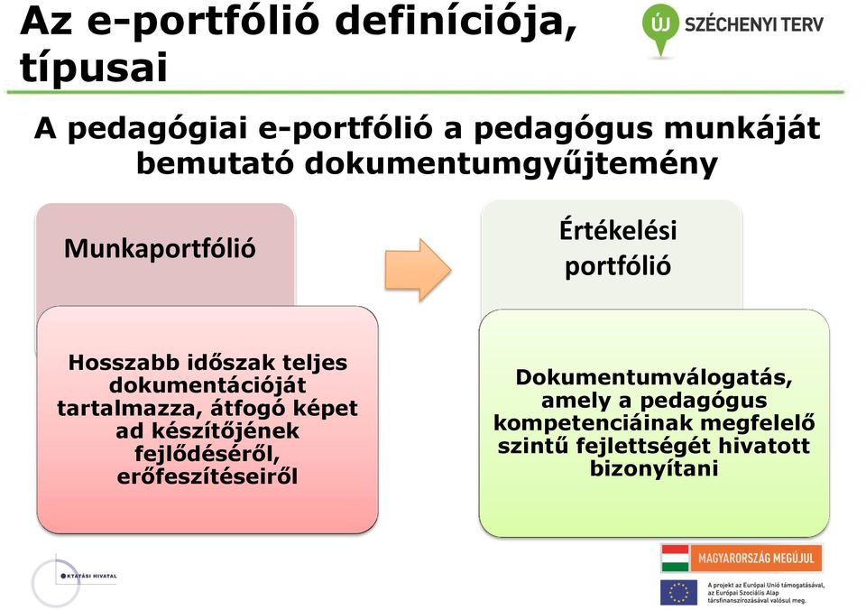 dokumentációját tartalmazza, átfogó képet ad készítőjének fejlődéséről, erőfeszítéseiről