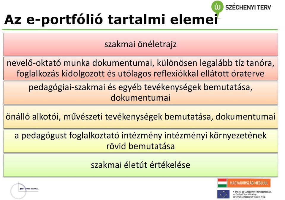 egyéb tevékenységek bemutatása, dokumentumai önálló alkotói, művészeti tevékenységek bemutatása,