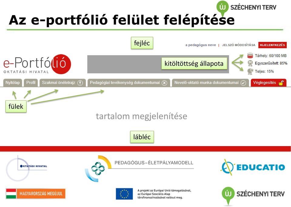 kitöltöttség állapota