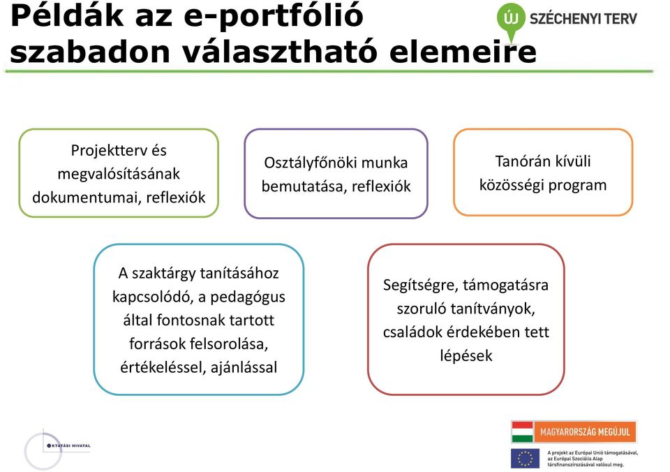 program A szaktárgy tanításához kapcsolódó, a pedagógus által fontosnak tartott források