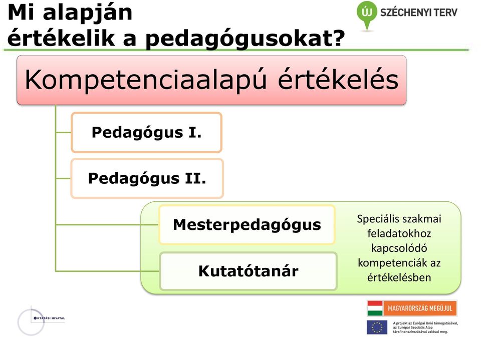 Pedagógus II.