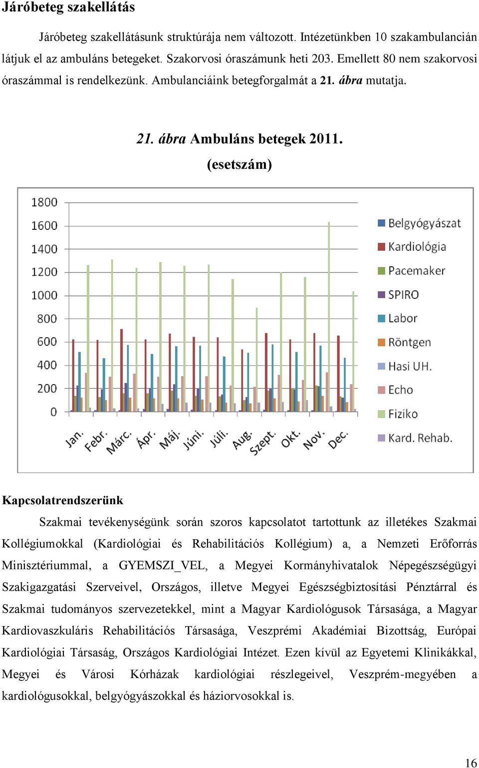 (esetszám) Kapcsolatrendszerünk Szakmai tevékenységünk során szoros kapcsolatot tartottunk az illetékes Szakmai Kollégiumokkal (Kardiológiai és Rehabilitációs Kollégium) a, a Nemzeti Erőforrás