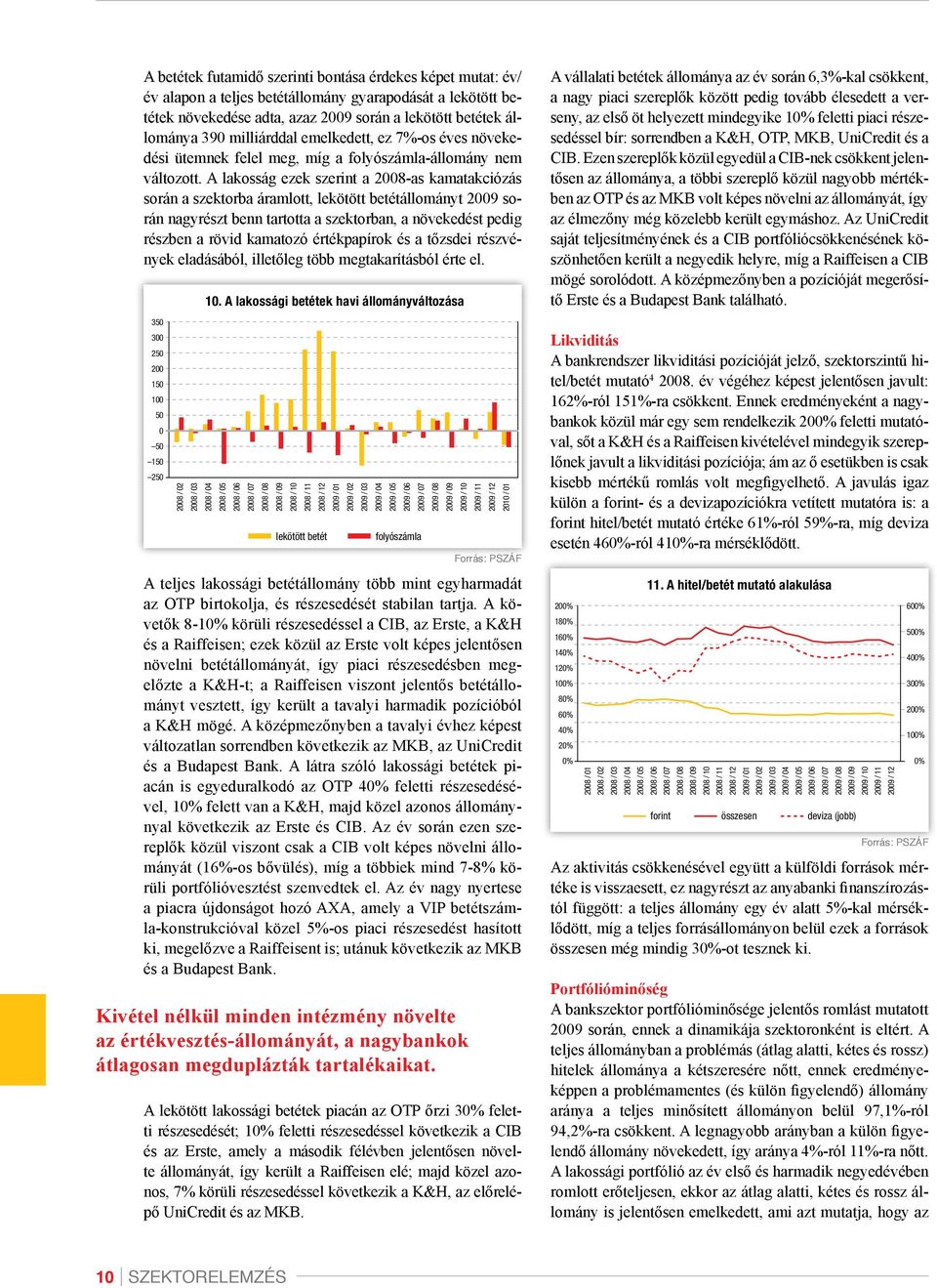 A lakosság ezek szerint a 2008-as kamatakciózás során a szektorba áramlott, lekötött betétállományt 2009 során nagyrészt benn tartotta a szektorban, a növekedést pedig részben a rövid kamatozó