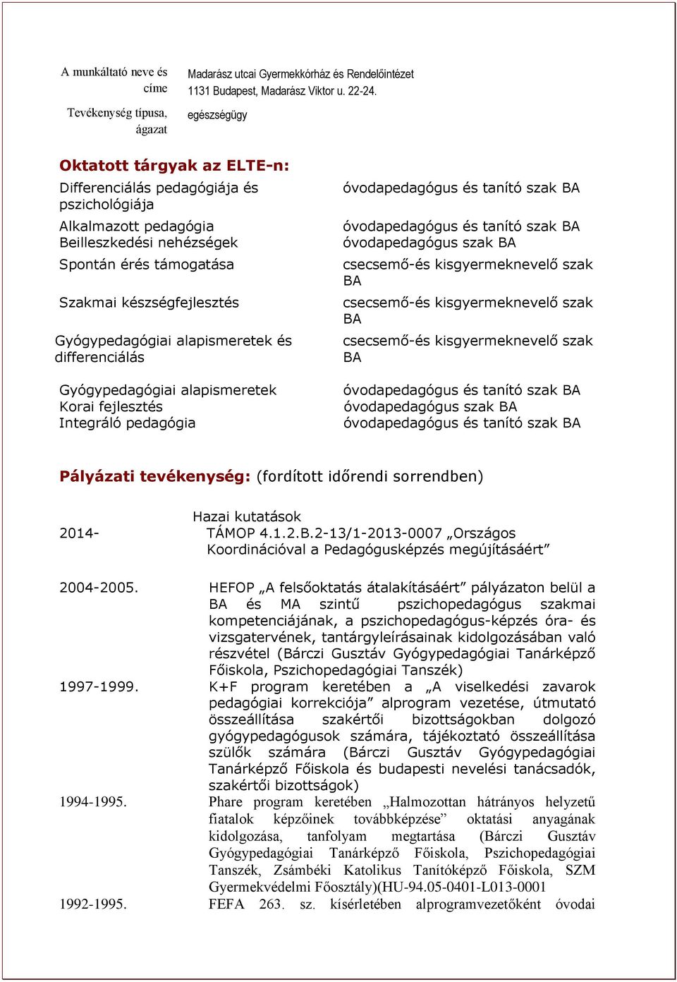 alapismeretek és differenciálás Gyógypedagógiai alapismeretek Korai fejlesztés Integráló pedagógia óvodapedagógus szak óvodapedagógus szak Pályázati tevékenység: (fordított időrendi sorrendben)