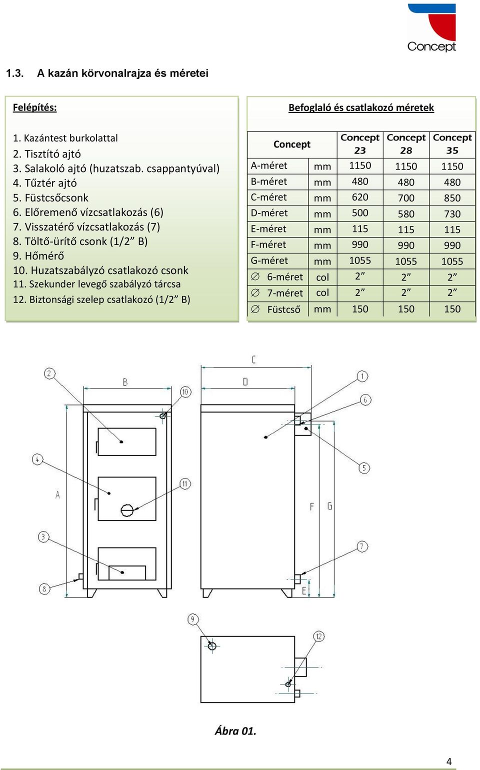 Concept vegyes tüzelésű, kézi adagolású meleg vizes lemez fűtőkazán  GÉPKÖNYV - PDF Ingyenes letöltés