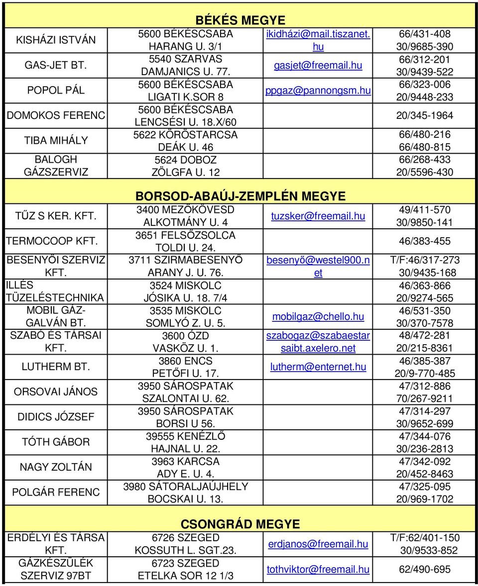 3/1 hu 5540 SZARVAS gasjet@freemail.hu DAMJANICS U. 77. 5600 BÉKÉSCSABA ppgaz@pannongsm.hu LIGATI K.SOR 8 5600 BÉKÉSCSABA LENCSÉSI U. 18.X/60 5622 KÖRÖSTARCSA DEÁK U. 46 5624 DOBOZ ZÖLGFA U.