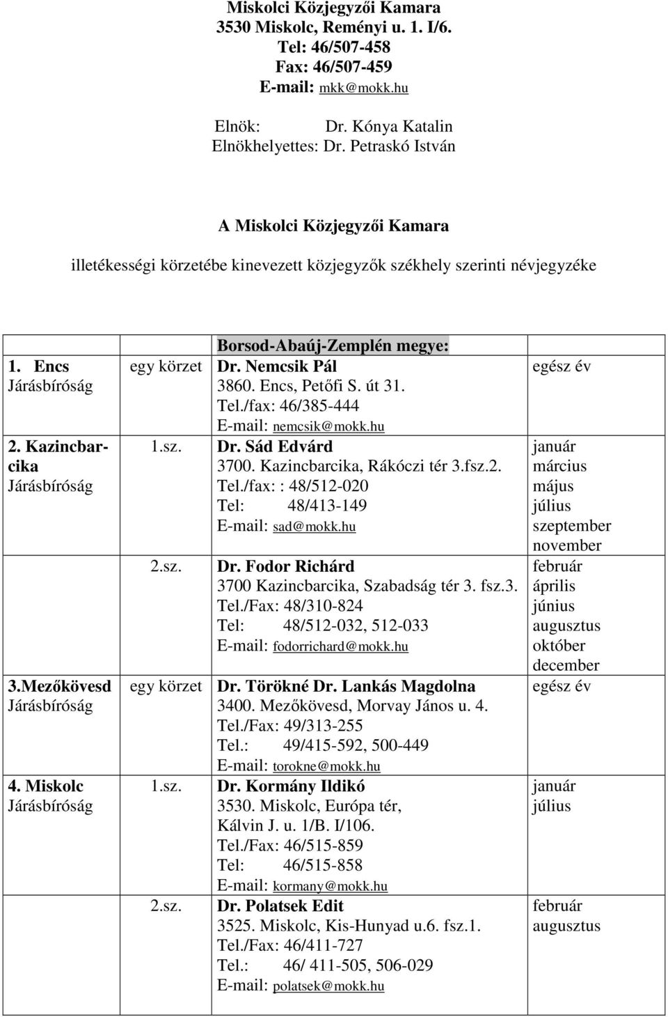 Miskolc Borsod-Abaúj-Zemplén megye: egy körzet Dr. Nemcsik Pál 3860. Encs, Petőfi S. út 31. Tel./fax: 46/385-444 E-mail: nemcsik@mokk.hu Dr. Sád Edvárd 3700. Kazincbarcika, Rákóczi tér 3.fsz.2. Tel./fax: : 48/512-020 Tel: 48/413-149 E-mail: sad@mokk.