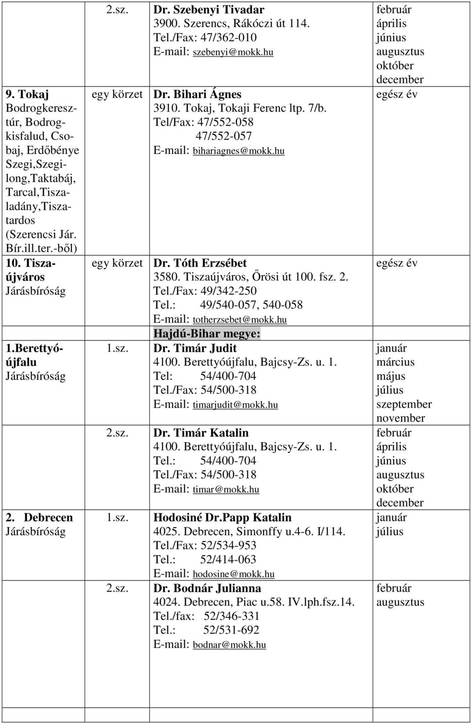 Tel/Fax: 47/552-058 47/552-057 E-mail: bihariagnes@mokk.hu egy körzet Dr. Tóth Erzsébet 3580. Tiszaújváros, Őrösi út 100. fsz. 2. Tel./Fax: 49/342-250 Tel.