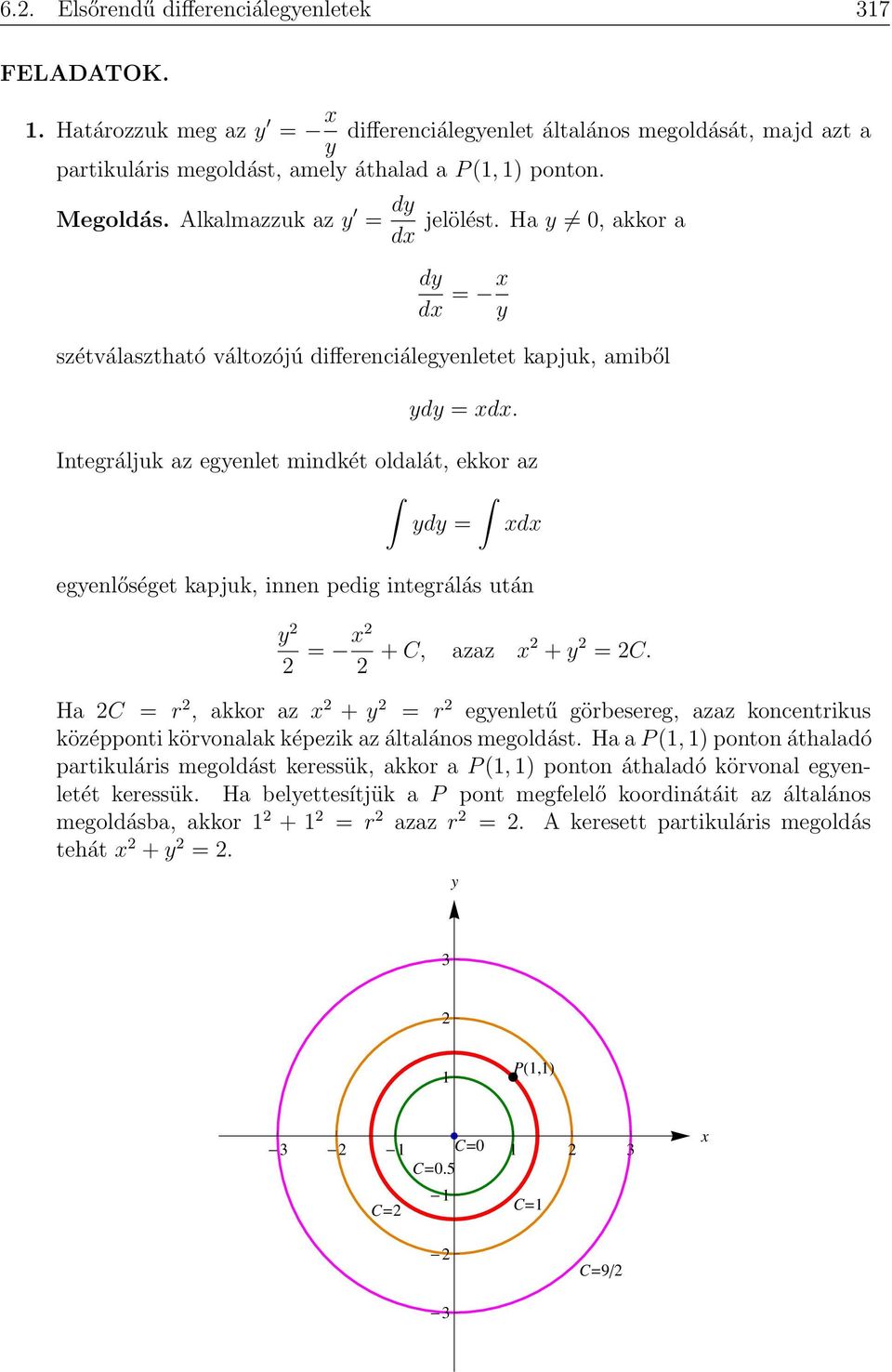 Integráljuk az egyenlet mindkét oldalát, ekkor az ydy = d egyenlőséget kapjuk, innen pedig integrálás után y 2 2 = 2 2 + C, azaz 2 + y 2 = 2C.