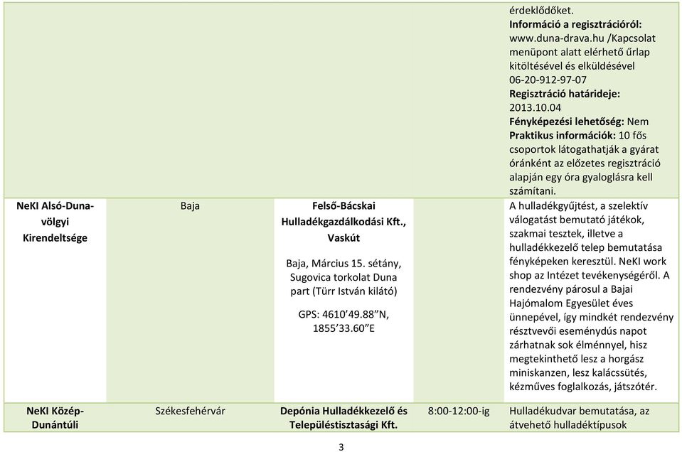 04 Fényképezési lehetőség: Nem Praktikus információk: 10 fős csoportok látogathatják a gyárat óránként az előzetes regisztráció alapján egy óra gyaloglásra kell számítani.