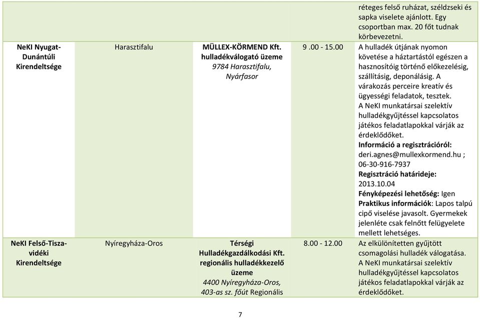 00 A hulladék útjának nyomon követése a háztartástól egészen a hasznosítóig történő előkezelésig, szállításig, deponálásig. A várakozás perceire kreatív és ügyességi feladatok, tesztek. deri.