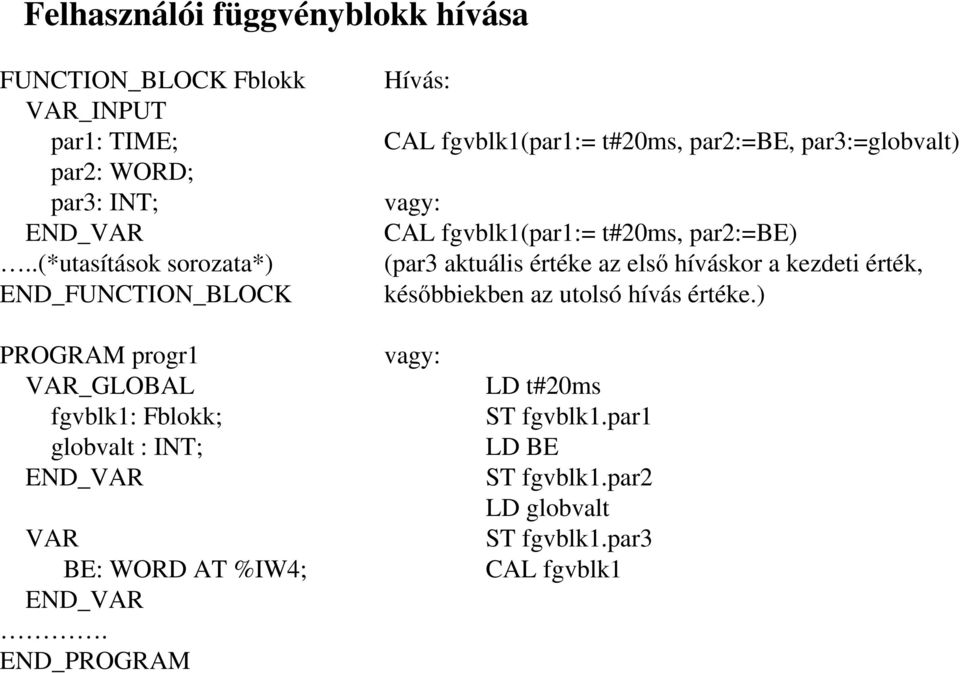 par2:=be) (par3 aktuális értéke az elsı híváskor a kezdeti érték, késıbbiekben az utolsó hívás értéke.