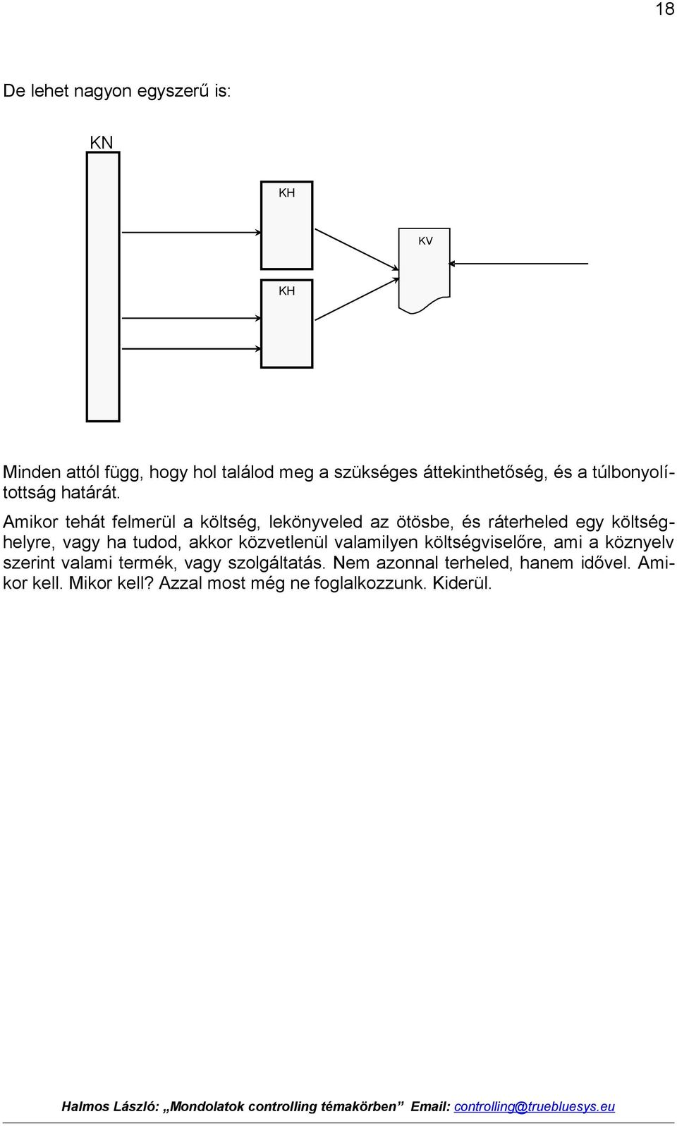 Amikor tehát felmerül a költség, lekönyveled az ötösbe, és ráterheled egy költséghelyre, vagy ha tudod, akkor