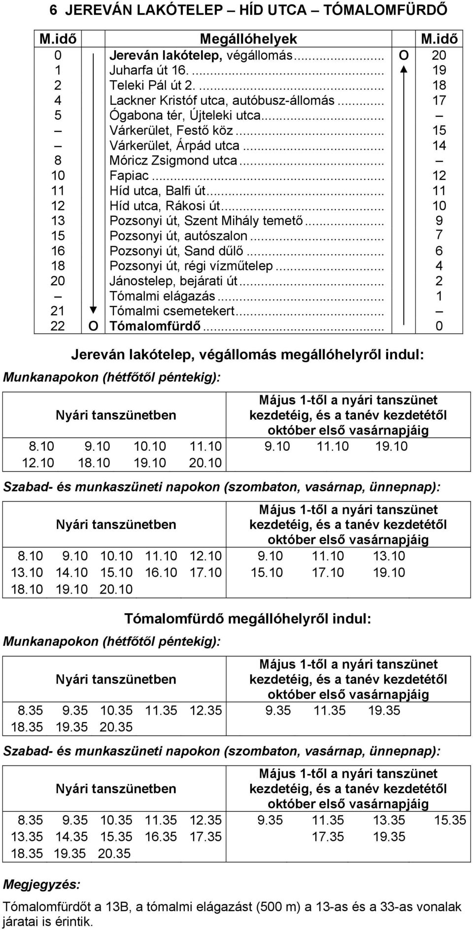 .. 10 13 Pozsonyi út, Szent Mihály temető... 9 15 Pozsonyi út, autószalon... 7 16 Pozsonyi út, Sand dűlő... 6 18 Pozsonyi út, régi vízműtelep... 4 20 Jánostelep, bejárati út... 2 Tómalmi elágazás.