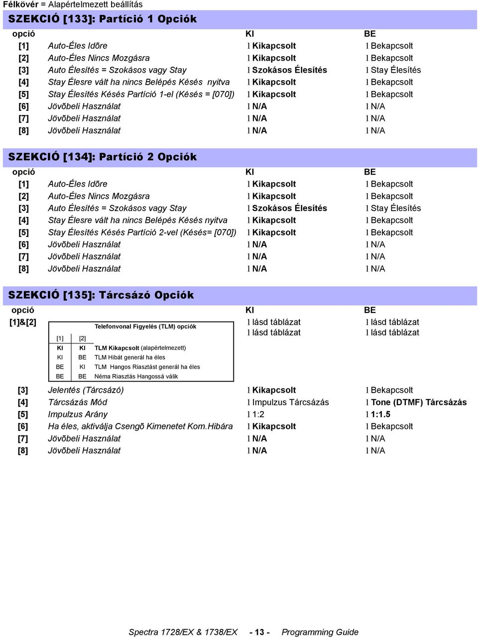 Kikapcsolt l Bekapcsolt [6] Jövõbeli Használat l N/A l N/A [7] Jövõbeli Használat l N/A l N/A [8] Jövõbeli Használat l N/A l N/A SZEKCIÓ [134]: Partíció 2 Opciók opció KI BE [1] Auto-Éles Idõre l