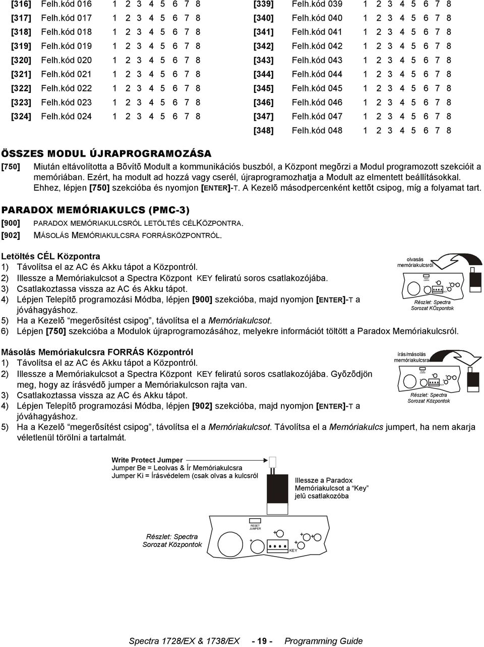 kód 021 1 2 3 4 5 6 7 8 [344] Felh.kód 044 1 2 3 4 5 6 7 8 [322] Felh.kód 022 1 2 3 4 5 6 7 8 [345] Felh.kód 045 1 2 3 4 5 6 7 8 [323] Felh.kód 023 1 2 3 4 5 6 7 8 [346] Felh.