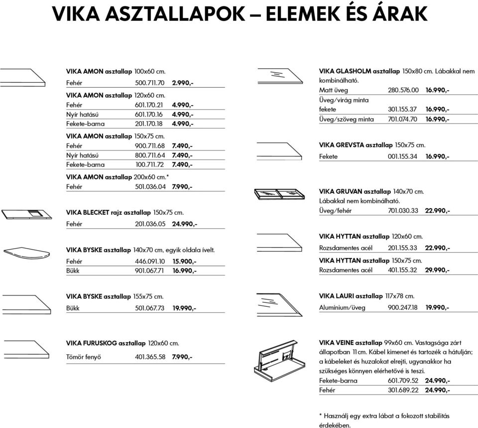 990,- BLECKET rajz asztallap 150x75 cm. Fehér 201.036.05 24.990,- GLASHOLM asztallap 150x80 cm. Lábakkal nem kombinálható. Matt üveg 280.576.00 16.990,- Üveg/virág minta fekete 301.155.37 16.