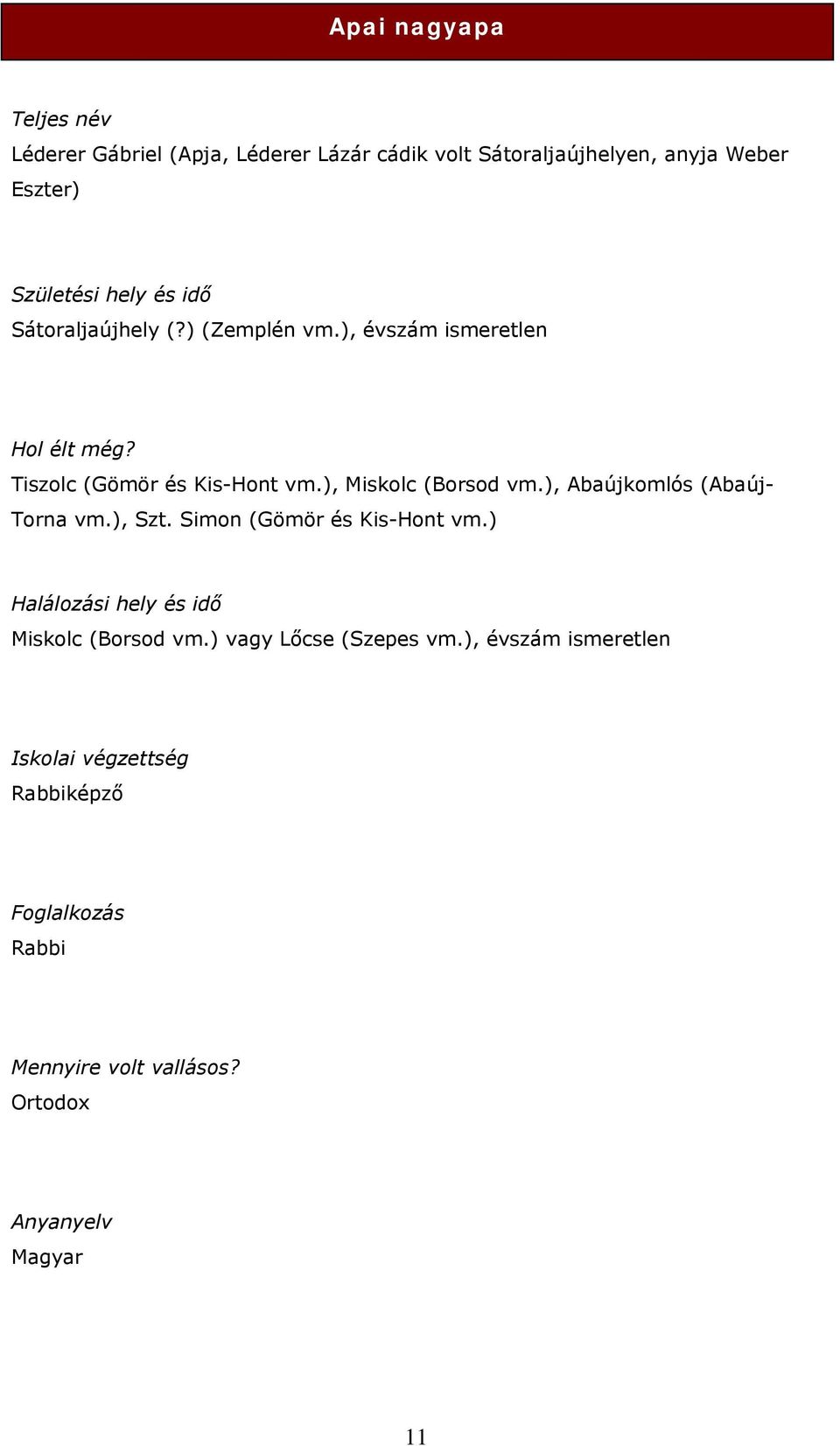 ), Abaújkomlós (Abaúj- Torna vm.), Szt. Simon (Gömör és Kis-Hont vm.) Halálozási hely és idő Miskolc (Borsod vm.