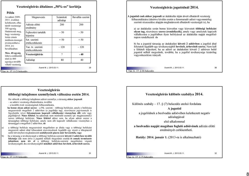 (2) bekezdés Veszteségleírás általános 50%-os korlátja Megnevezés Adózás előtti eredmény Fejlesztési tartalék képzése Szt. szerinti értékcsökkenés Tao. tv.