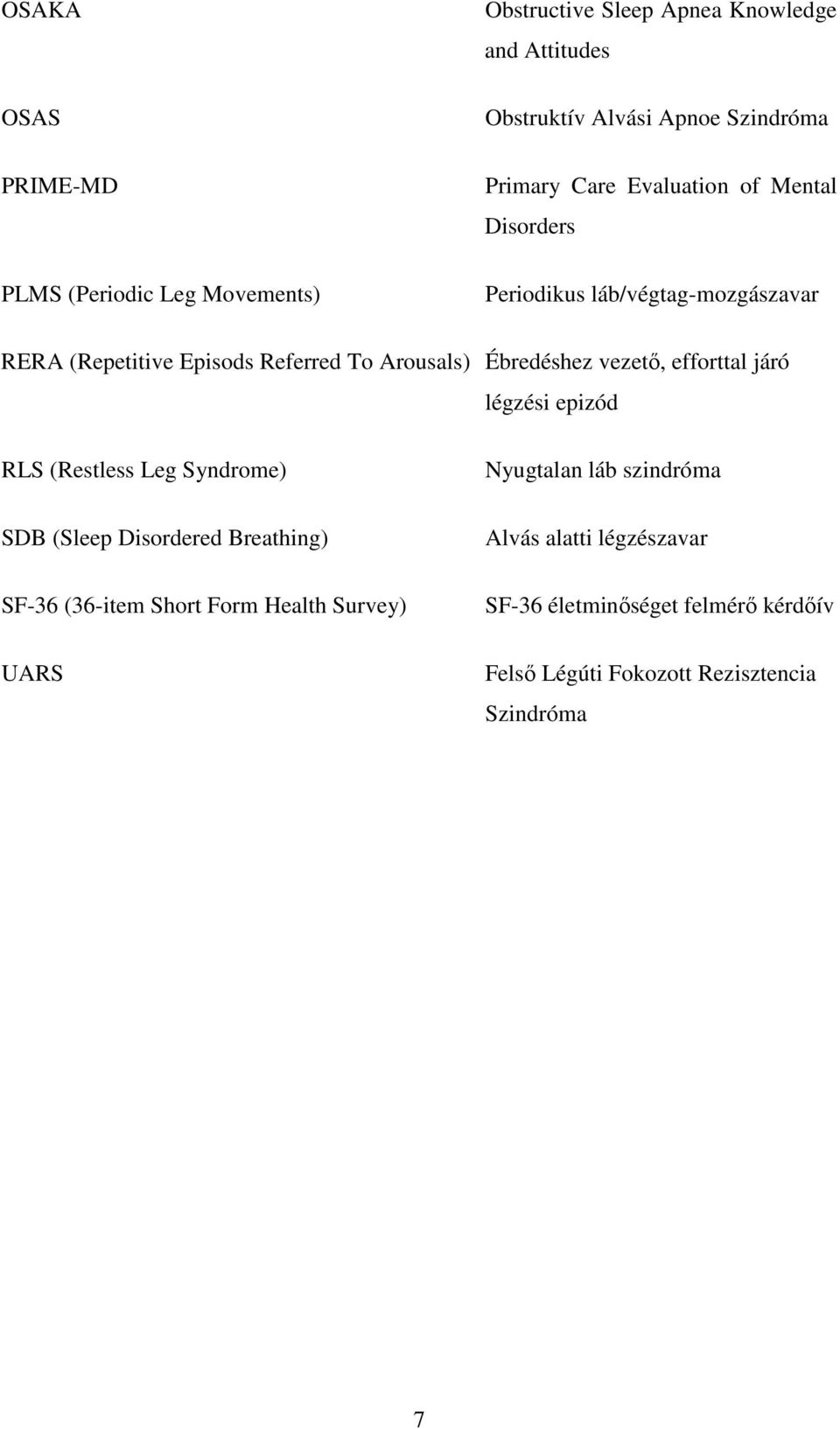 vezetı, efforttal járó légzési epizód RLS (Restless Leg Syndrome) SDB (Sleep Disordered Breathing) SF-36 (36-item Short Form Health