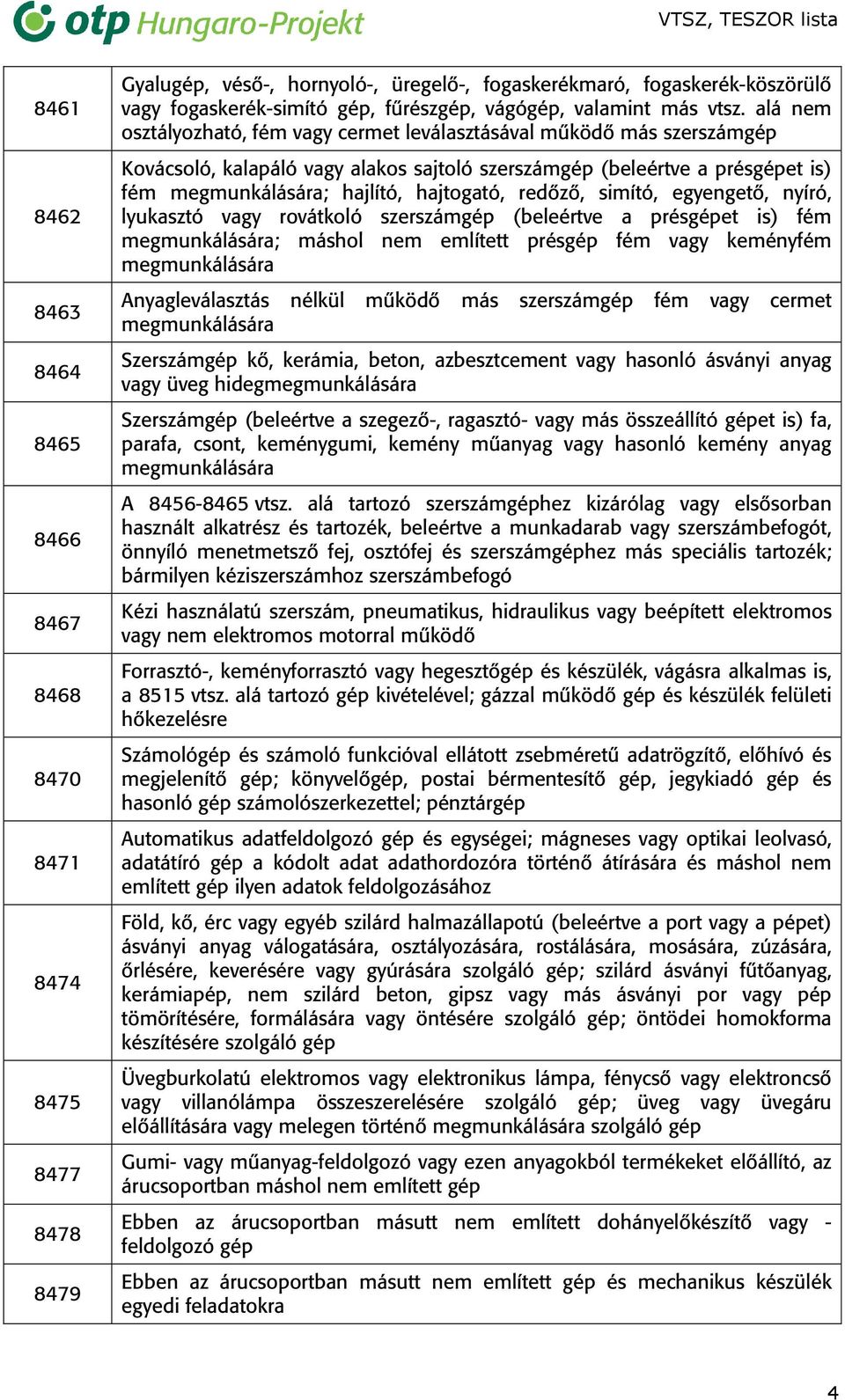 alá nem osztályozható, fém vagy cermet leválasztásával működő más szerszámgép Kovácsoló, kalapáló vagy alakos sajtoló szerszámgép (beleértve a présgépet is) fém megmunkálására; hajlító, hajtogató,