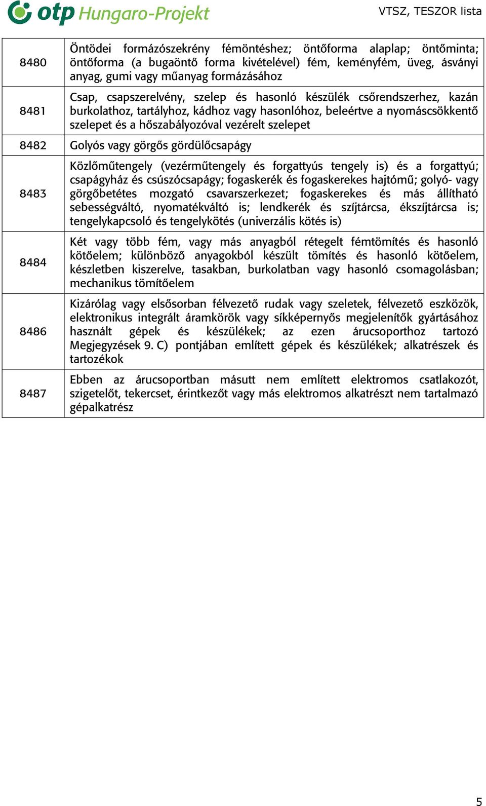 VTSZ mellékleti lista - PDF Ingyenes letöltés