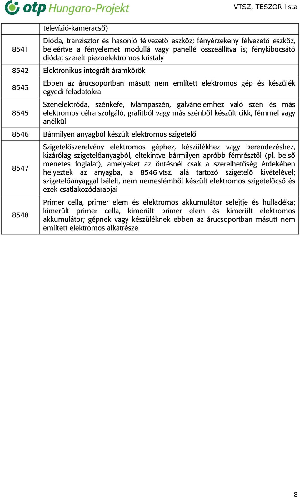 VTSZ mellékleti lista - PDF Ingyenes letöltés