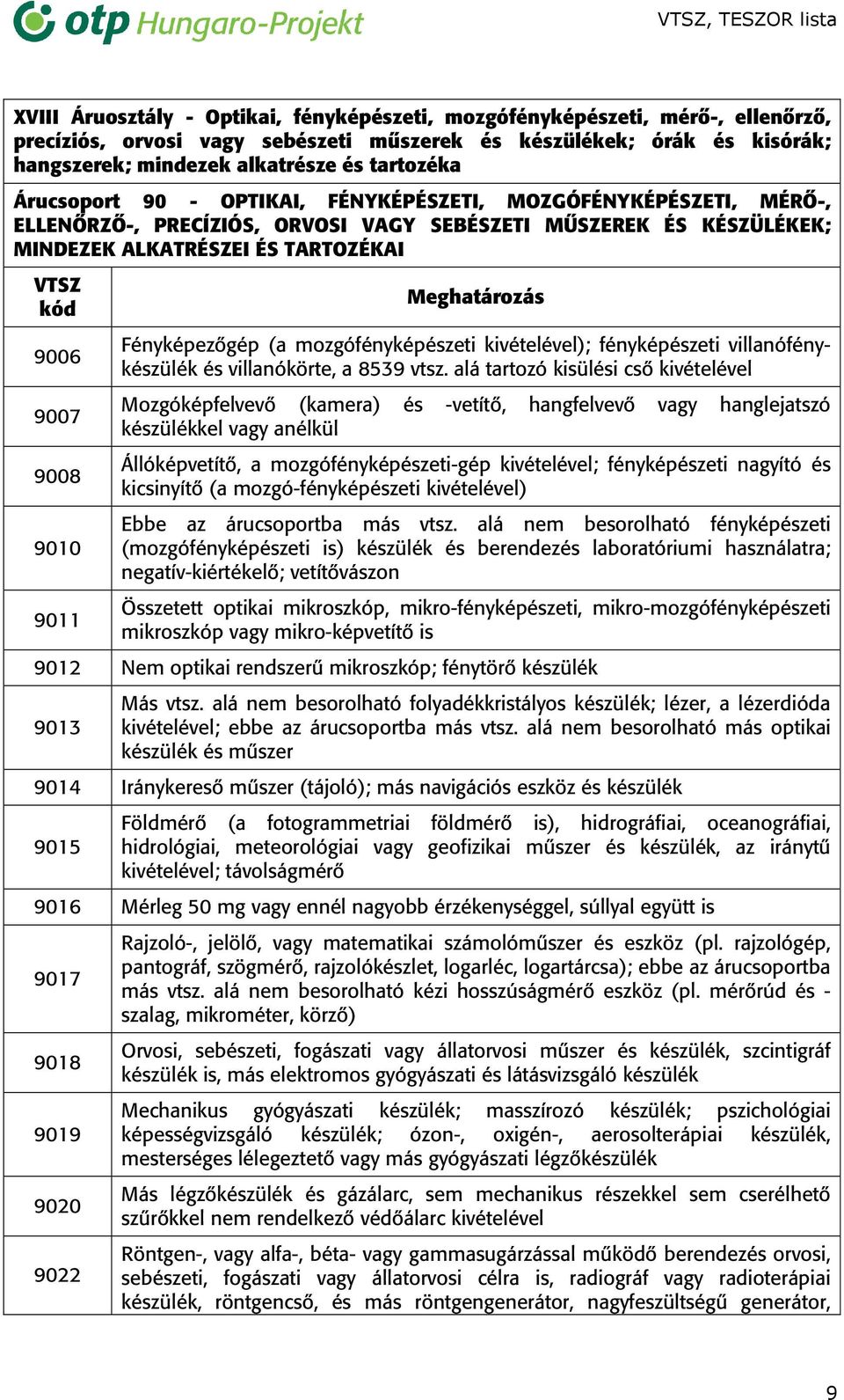 VTSZ mellékleti lista - PDF Ingyenes letöltés