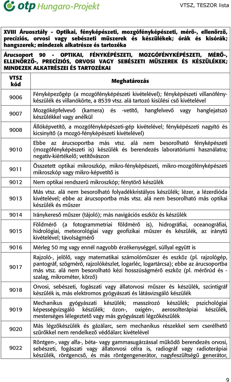 9011 Meghatározás Fényképezőgép (a mozgófényképészeti kivételével); fényképészeti villanófénykészülék és villanókörte, a 8539 vtsz.