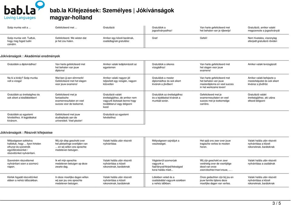 het behalen van jouw diploma! Amikor valaki lediplomázott az egyetemen Gratulálok a sikeres vizsgádhoz! het slagen voor jouw examens! Amikor valaki levizsgázott Na ki a király?