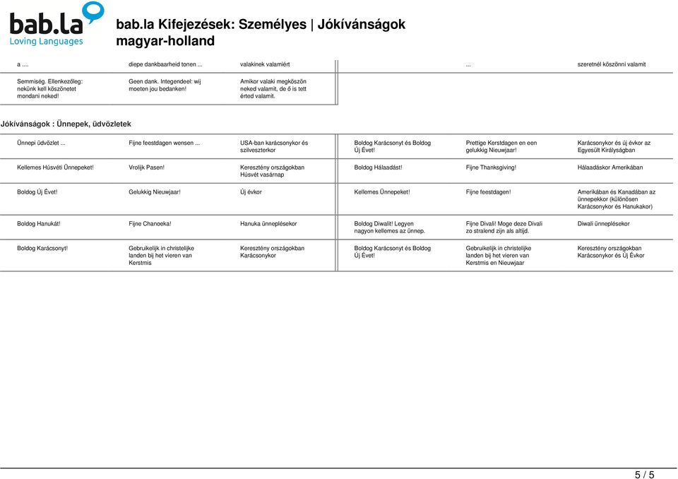 Jókívánságok : Ünnepek, üdvözletek Ünnepi üdvözlet... Fijne feestdagen wensen... USA-ban karácsonykor és szilveszterkor Boldog Karácsonyt és Boldog Új Évet!