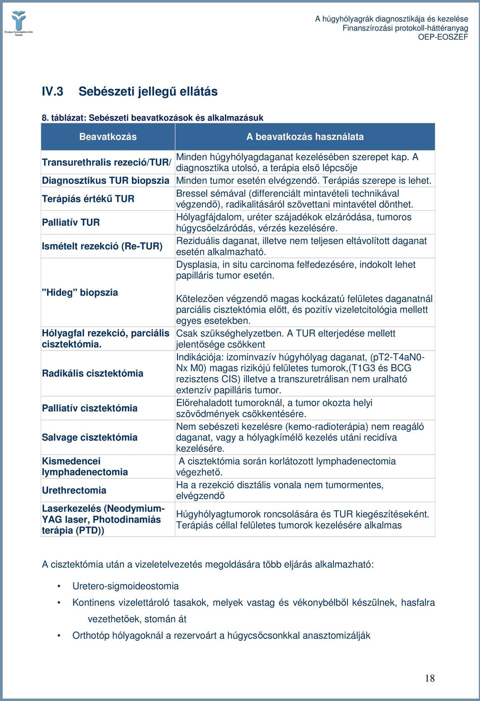 Bressel sémával (differenciált mintavételi technikával Terápiás értékő TUR végzendı), radikalitásáról szövettani mintavétel dönthet.