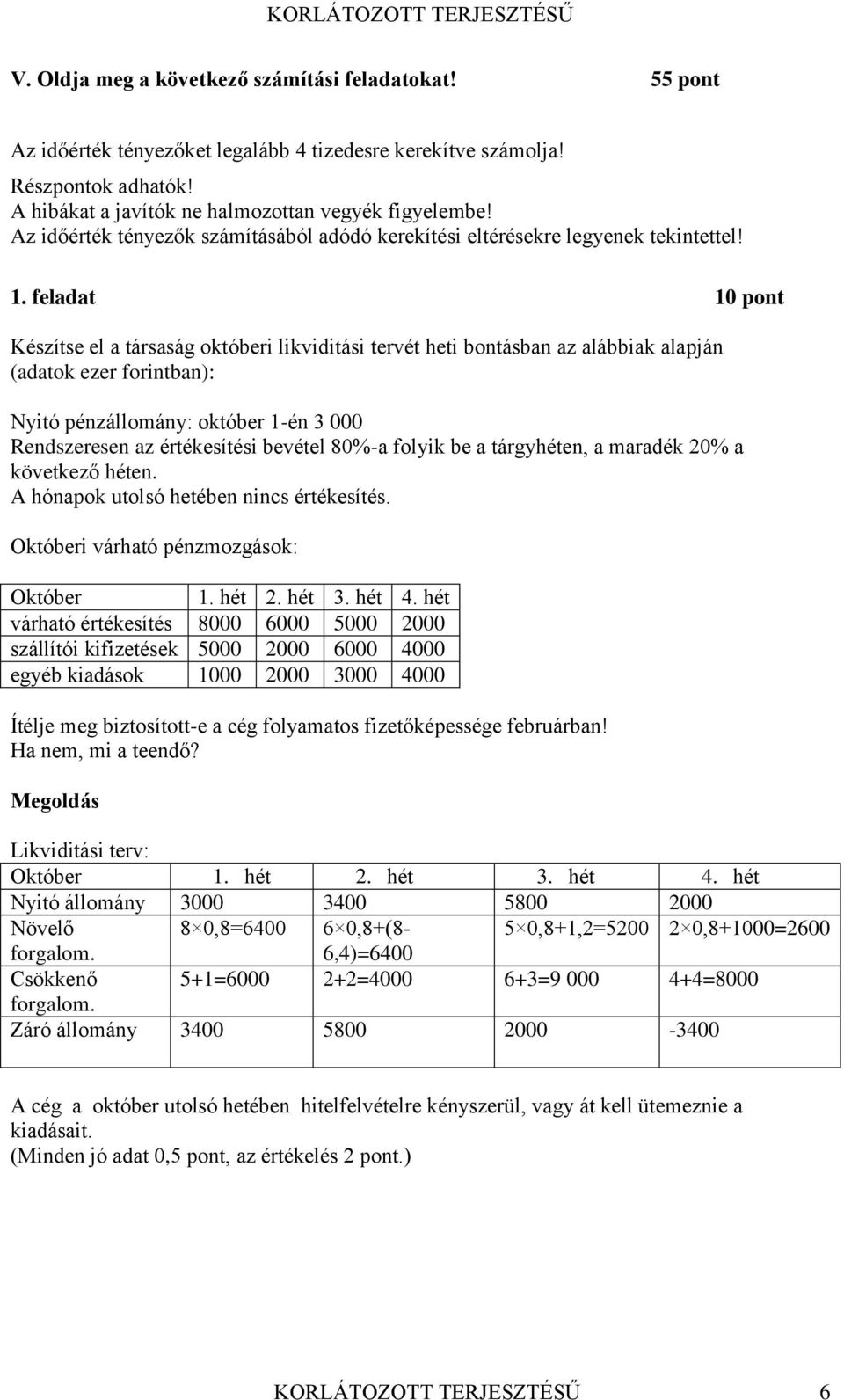 feladat 10 pont Készítse el a társaság októberi likviditási tervét heti bontásban az alábbiak alapján (adatok ezer forintban): Nyitó pénzállomány: október 1-én 3 000 Rendszeresen az értékesítési