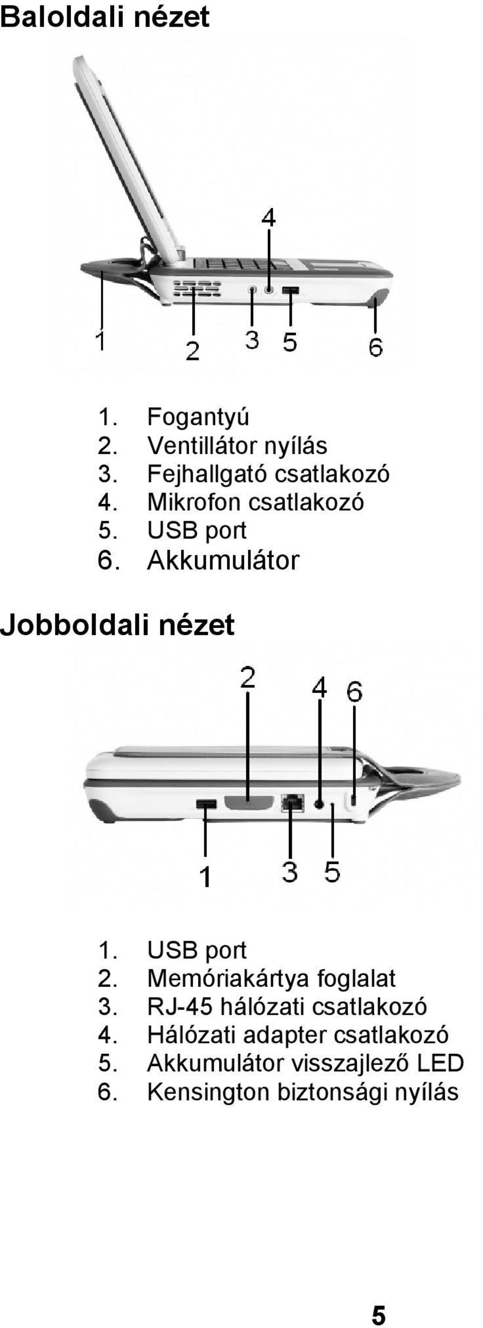 Akkumulátor Jobboldali nézet 1. USB port 2. Memóriakártya foglalat 3.