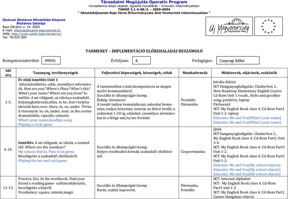 6500 E-mail: titkarsag@uamk-baja.koznet.hu WEB: http://www.uamk-baja.koznet.hu/ Tel: 79/325-599 TANMENET IMPLEMENTÁCIÓ ELŐREHALADÁS BESZÁMOLÓ Kompetenciaterület: ANGOL Évfolyam: 4.