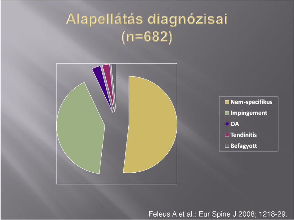 : Eur