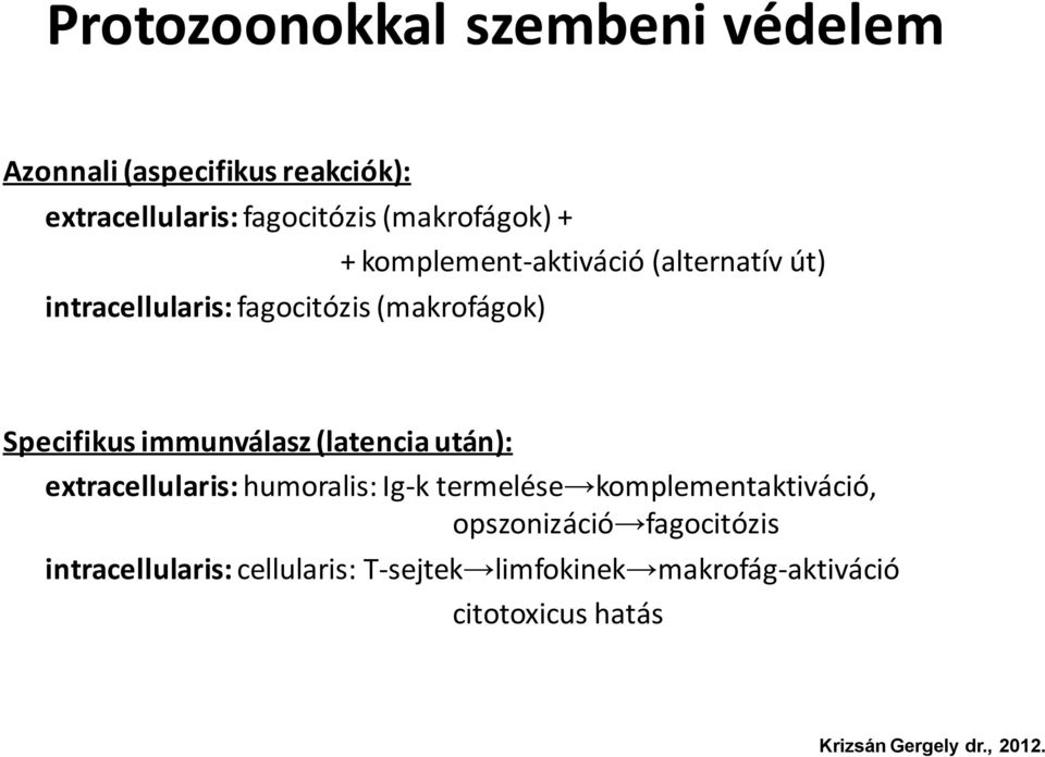 Specifikus immunválasz (latencia után): extracellularis: humoralis: Ig-k termelése