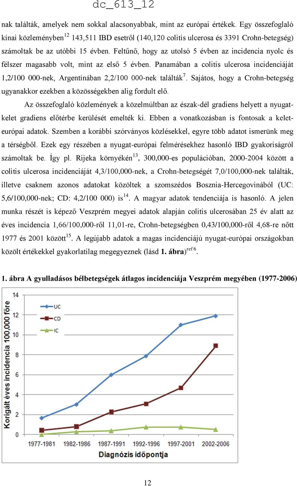 Feltűnő, hogy az utolsó 5 évben az incidencia nyolc és félszer magasabb volt, mint az első 5 évben. Panamában a colitis ulcerosa incidenciáját 1,2/100 000-nek, Argentínában 2,2/100 000-nek találták 7.