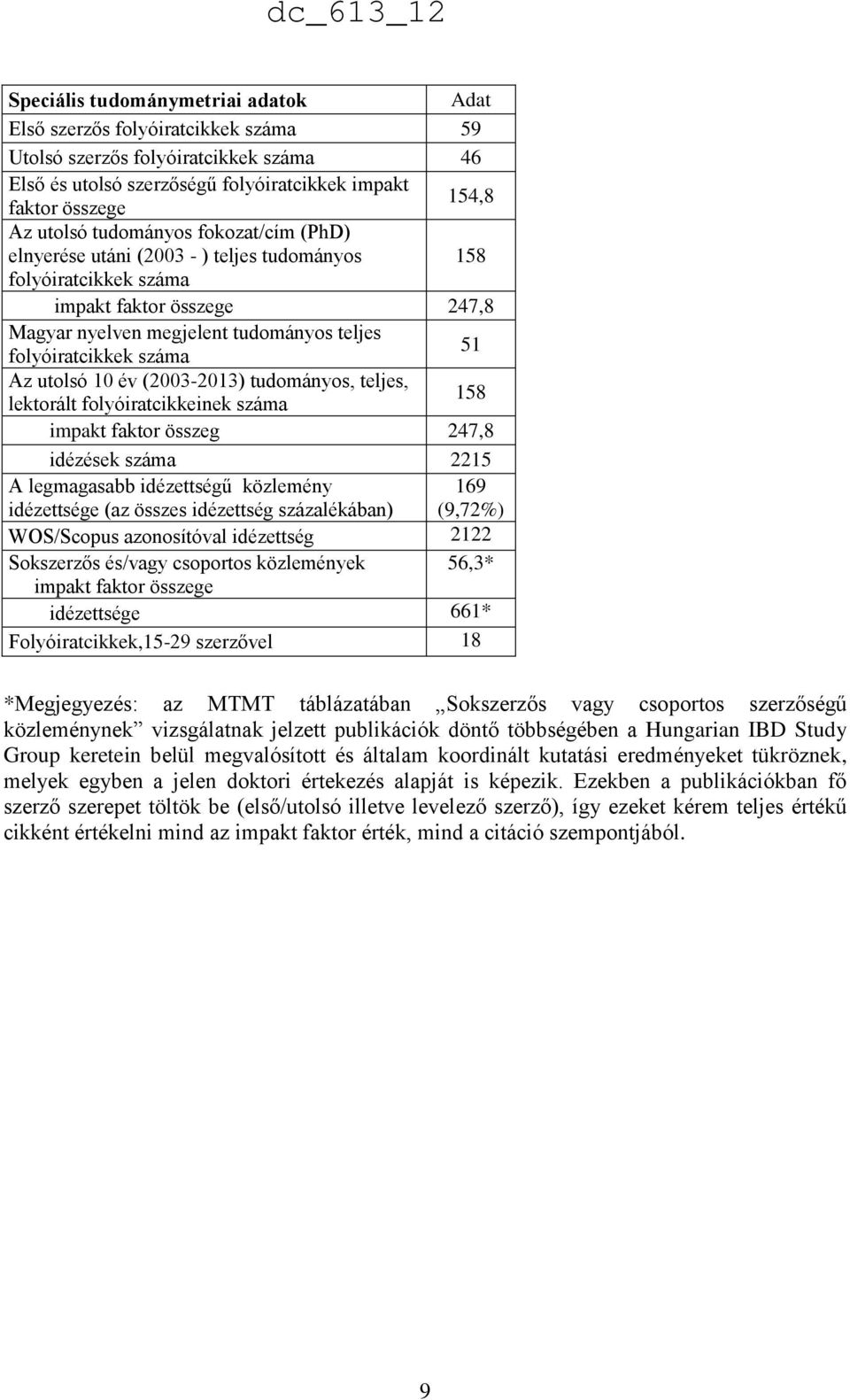 utolsó 10 év (2003-2013) tudományos, teljes, lektorált folyóiratcikkeinek száma 158 impakt faktor összeg 247,8 idézések száma 2215 A legmagasabb idézettségű közlemény idézettsége (az összes