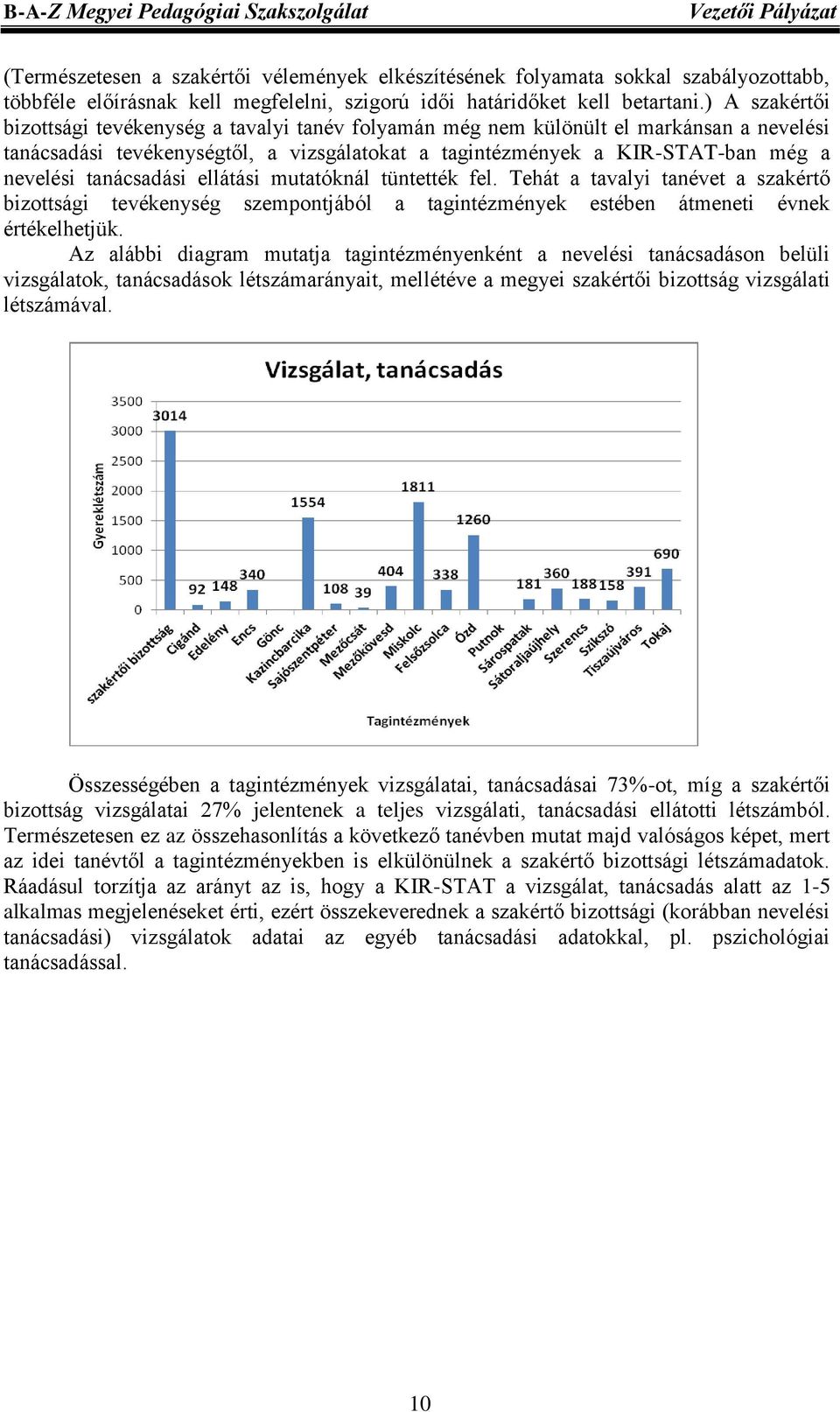 tanácsadási ellátási mutatóknál tüntették fel. Tehát a tavalyi tanévet a szakértő bizottsági tevékenység szempontjából a tagintézmények estében átmeneti évnek értékelhetjük.