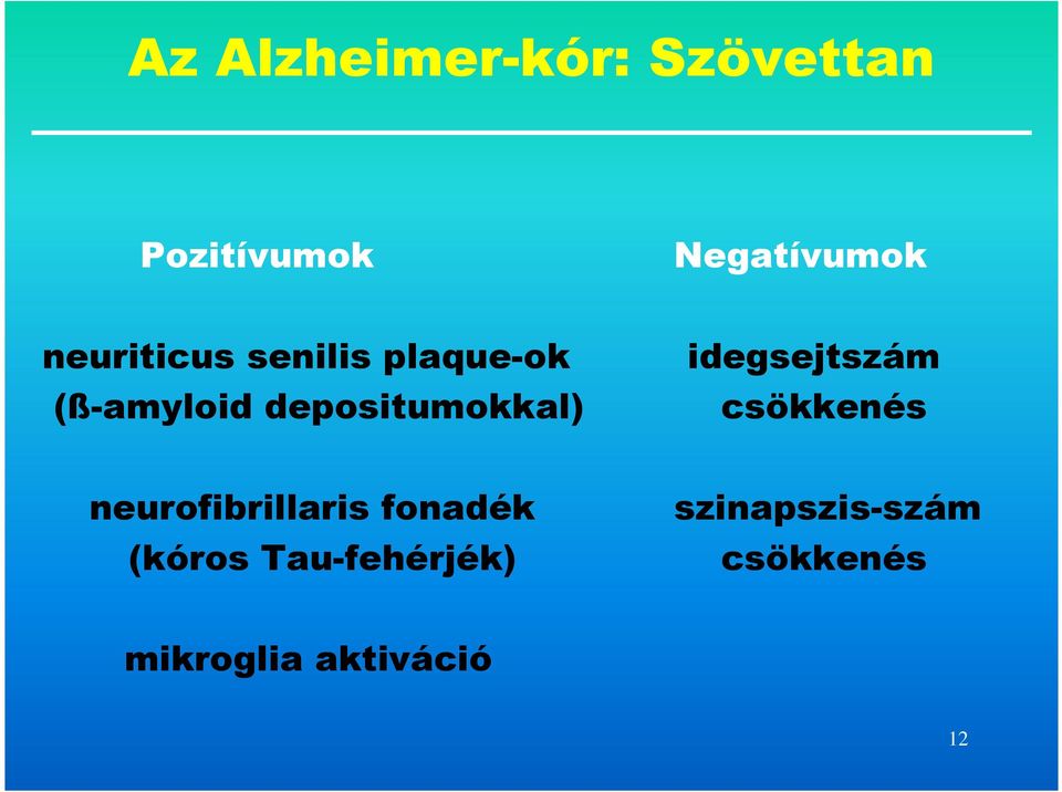 idegsejtszám csökkenés neurofibrillaris fonadék (kóros