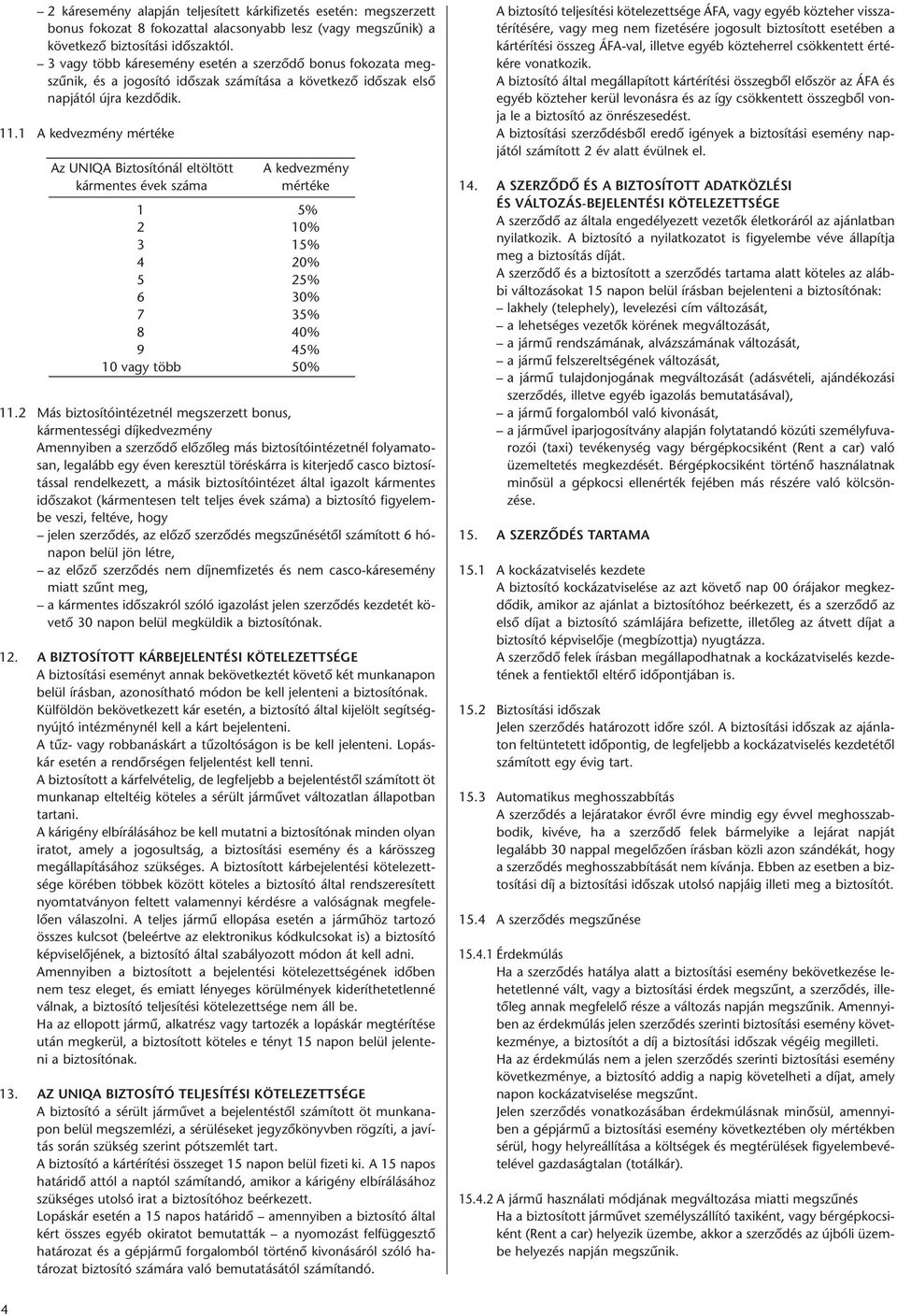 1 A ked vez mény mér té ke Az UNIQA Biztosítónál el töl tött kár men tes évek szá ma A ked vez mény mér té ke 1 5% 2 10% 3 15% 4 20% 5 25% 6 30% 7 35% 8 40% 9 45% 10 vagy több 50% 11.