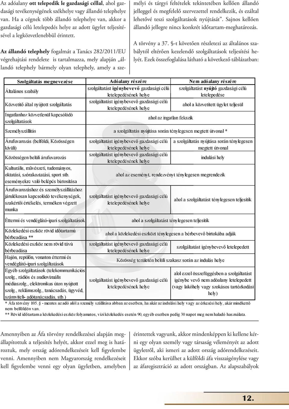 Az állandó telephely fogalmát a Tanács 282/2011/EU végrehajtási rendelete is tartalmazza, mely alapján állandó telephely bármely olyan telephely, amely a személyi és tárgyi feltételek tekintetében