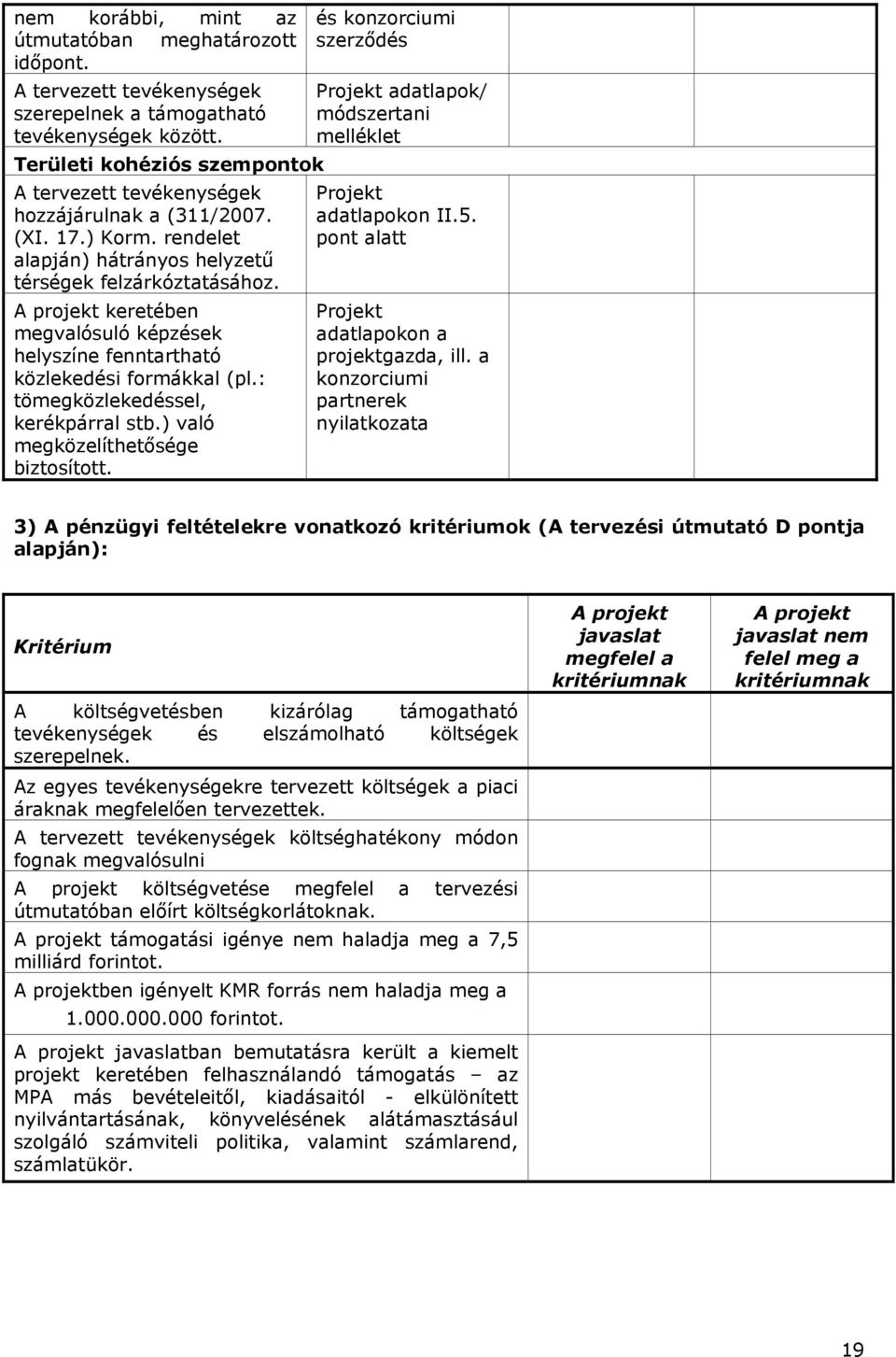 A projekt keretében megvalósuló képzések helyszíne fenntartható közlekedési formákkal (pl.: tömegközlekedéssel, kerékpárral stb.) való megközelíthetősége biztosított.