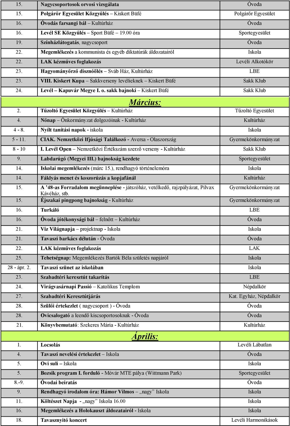 Hagyományırzı disznóölés Sváb Ház, LBE 23. VIII. Kiskert Kupa Sakkverseny levélieknek Kiskert Büfé Sakk Klub 24. Levél Kapuvár Megye I. o. sakk bajnoki Kiskert Büfé Sakk Klub Március: 2.